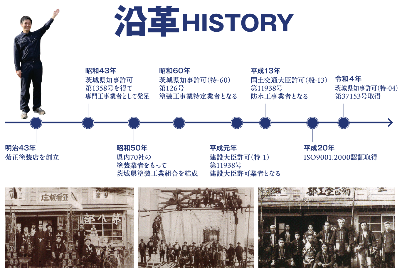 沿革 HISTORY - 明治43年創業から令和まで