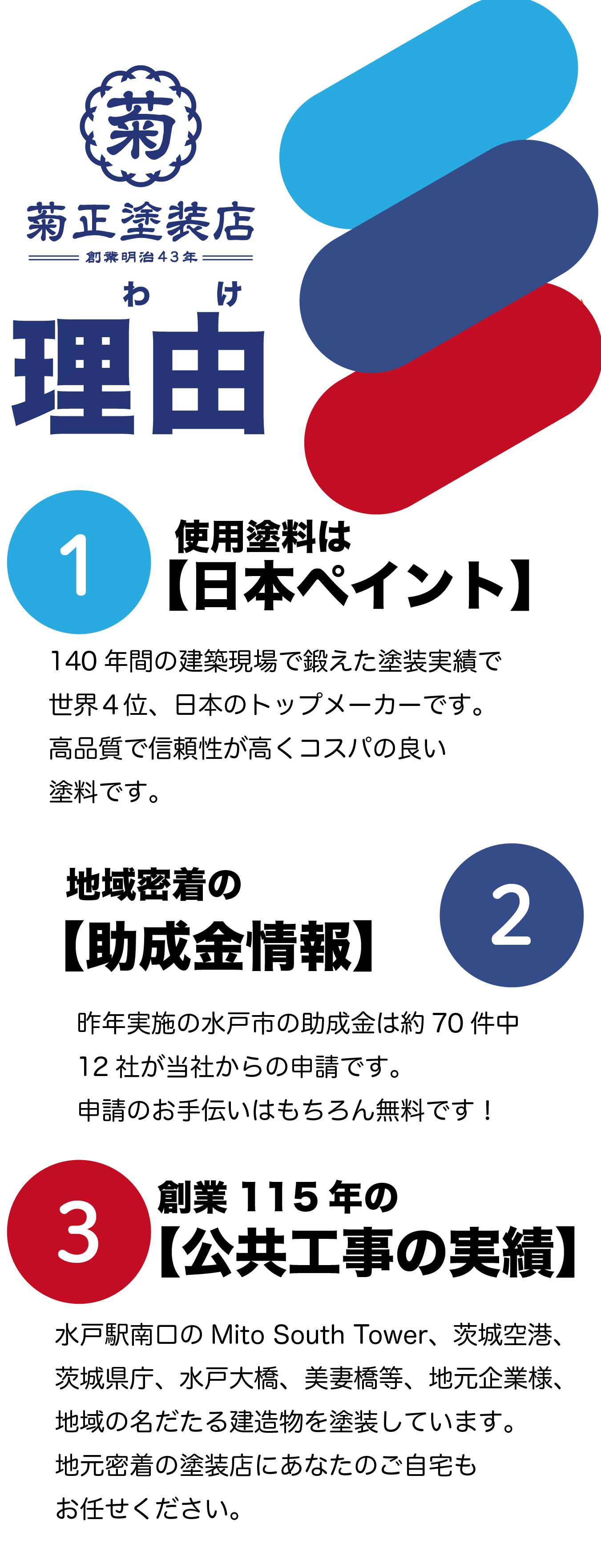 やっぱり菊正塗装店の理由